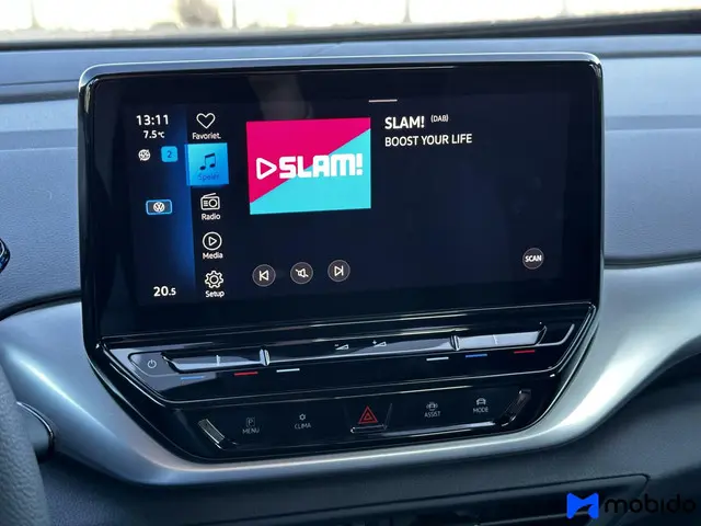 Volkswagen ID.4 52KWH 2021 Elektrisch 15