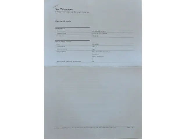 Volkswagen Polo 1.0 life M'23 2022 Benzine 68