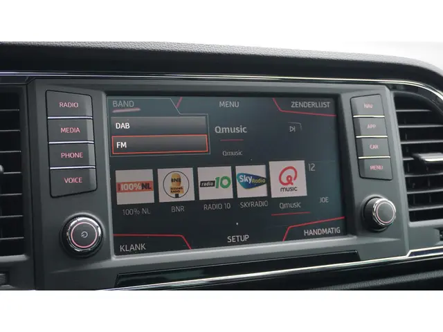 CUPRA Ateca 2.0 TSI 300pk 4DRIVE 2019 Benzine 27