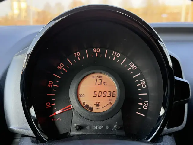 Toyota Aygo 1.0 VVT-i x 2021 Benzine 13