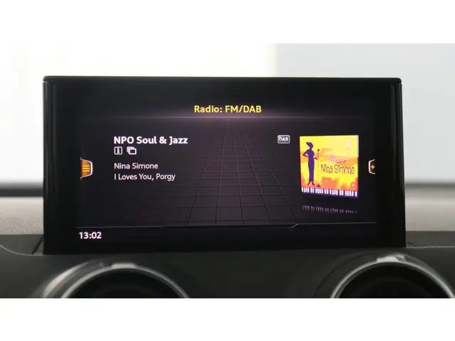 Audi Q2 30 TFSI 110pk Pro Line 2022 Benzine 26