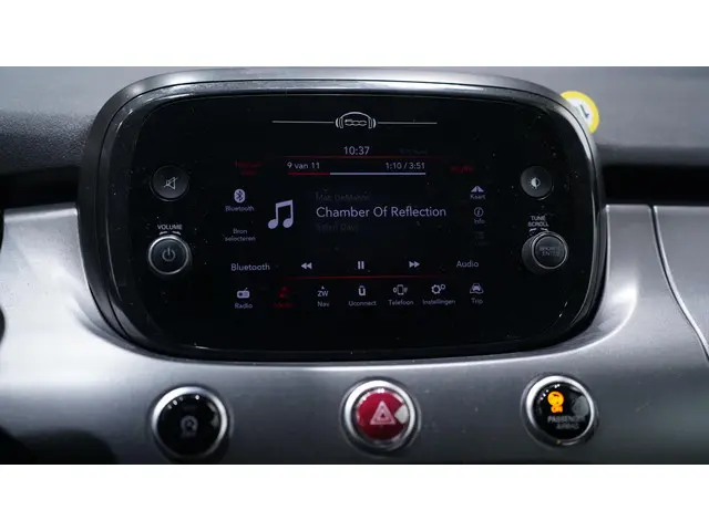 Fiat 500X 1.3 GSE Sport 2020 Benzine 34