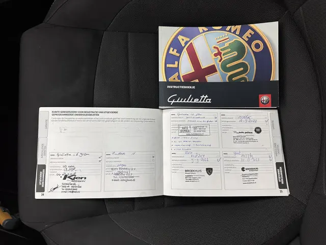 Alfa Romeo Giulietta 1.6 JTDm Super 2016 Diesel 24