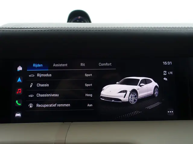 Porsche Taycan Cross Turismo 4S 84 kWh 2022 Elektrisch 10