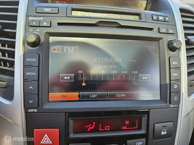 Kia Venga 1.6 CVVT World Cup Edition 2014 Benzine 23