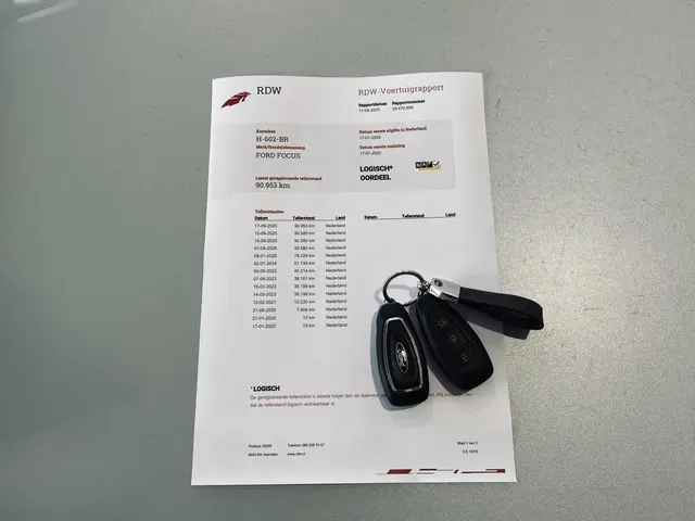 Ford Focus 1.0 ECOBOOST ST LINE BUSINESS 2020 Benzine 24