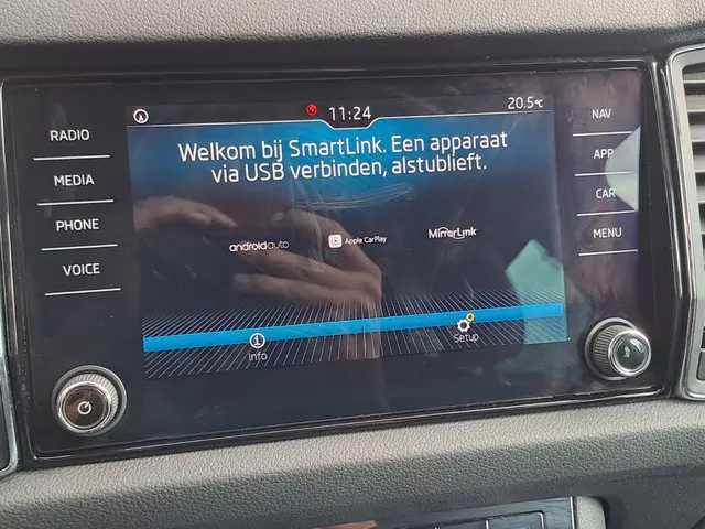 Škoda Kodiaq 1.4 TSI 4x4 Style 2018 Benzine 18