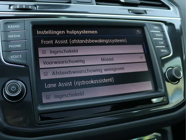 Volkswagen Tiguan 2.0 TSI 4Motion Highline 2017 Benzine 59