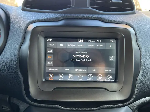 Jeep Renegade 1.5T e-Hybrid Limited 2022 Benzine 16