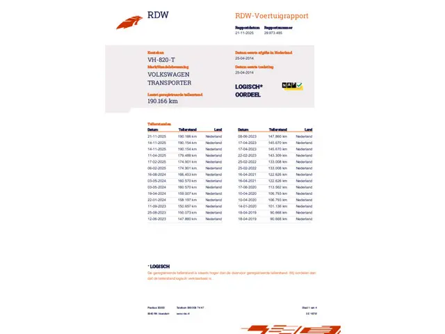 Volkswagen Transporter 2.0 TDI DC L1H2 2014 Diesel 19