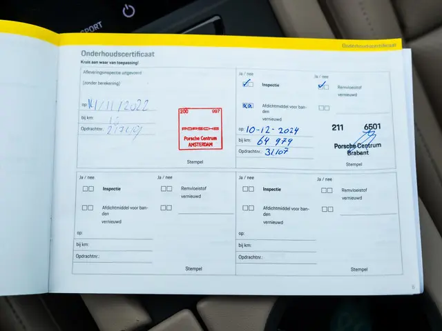 Porsche Taycan Sport Turismo 79 kWh 2022 Elektrisch 74