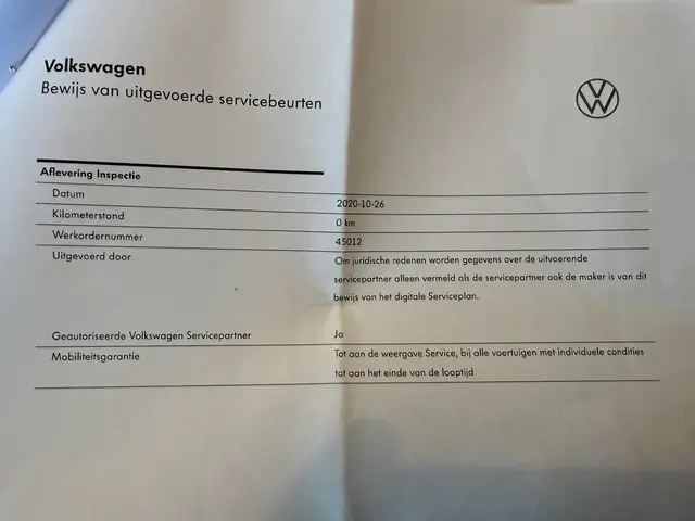 Volkswagen ID.3 First Plus 58 kWh 2020 Elektrisch 50