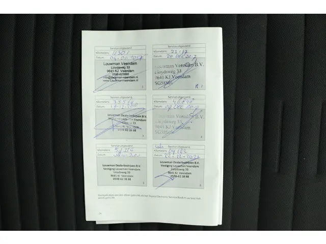 Toyota Auris 1.2T Aspiration 2016 Benzine 68