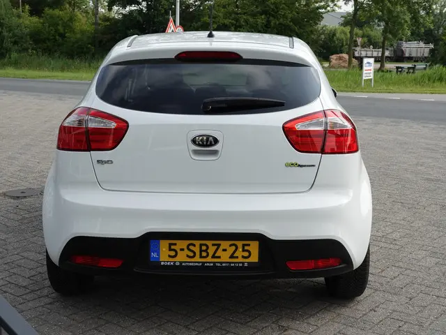 Kia Rio 1.2 CVVT Plus Pack 2013 Benzine 8