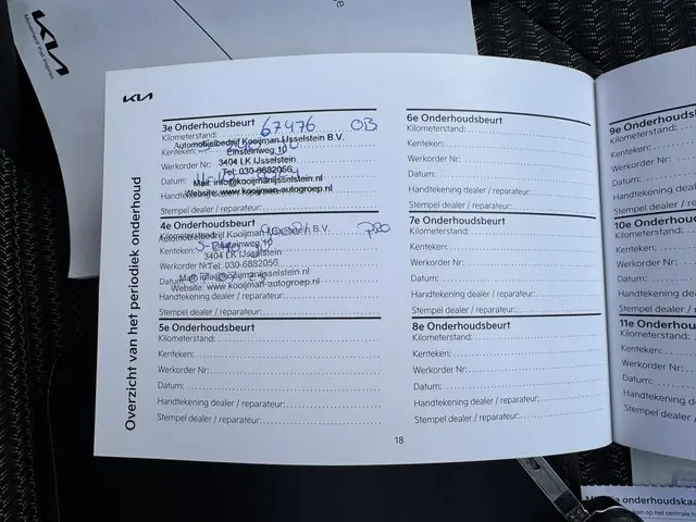 Kia Ceed 1.5 T-GDi DynamicLine, Full Led, 2023 Benzine 29