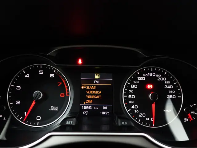 Audi A4 Avant 1.8 TFSI Pro Line S- 2013 Benzine 13