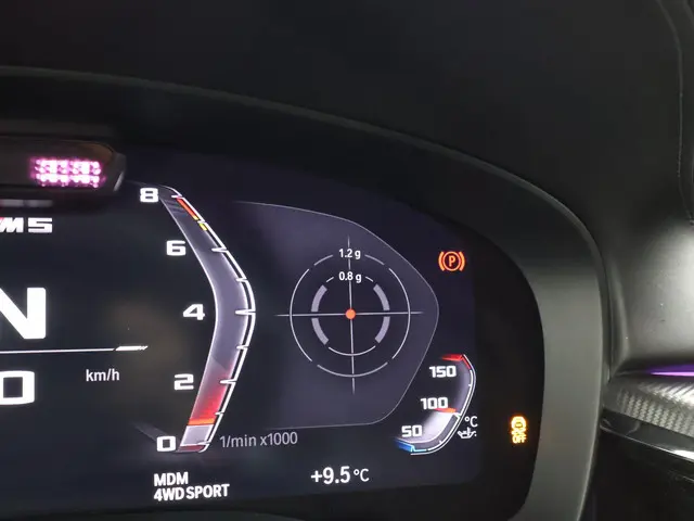 BMW M5 COMPETITION 740 PK FACELIFT MODEL 2020 Benzine 105