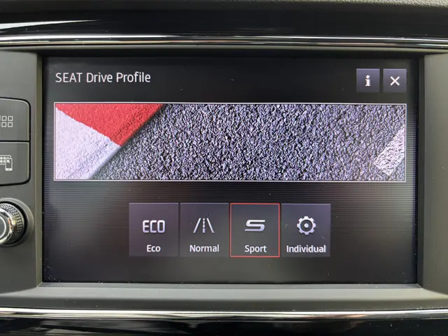 SEAT Leon 1.5 TSI FR Ultimate Edition 2020 Benzine 19