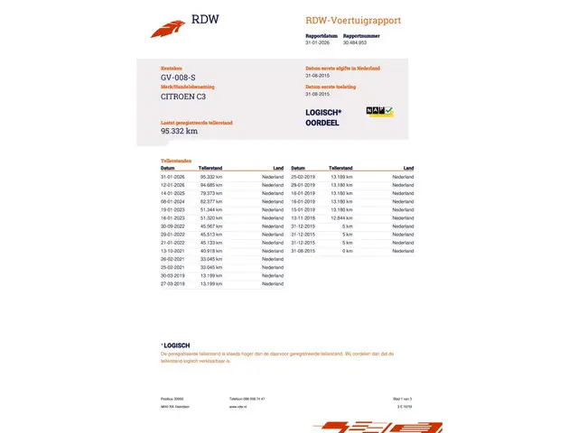 Citroën C3 1.0 PureTech Exclusive 2015 Benzine 4