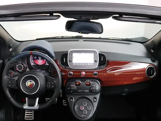 Abarth 695 3
