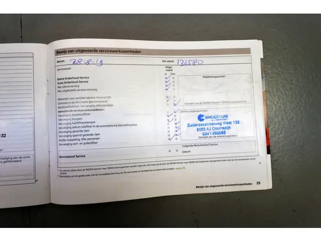 Škoda Citigo 1.0 Sprint 2013 Benzine 25