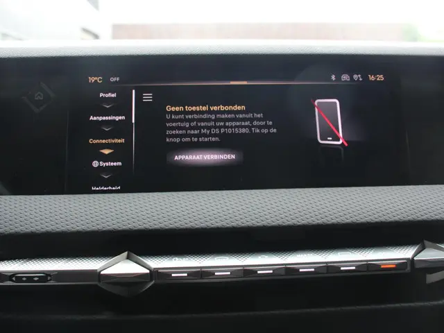 DS DS 4 1.2 PureTech Automaat Rivoli Cross 2023 Benzine 31