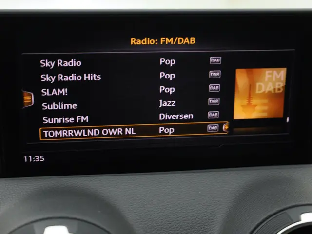 Audi Q2 35 TFSI/150PK Pro Line 2023 Benzine 37