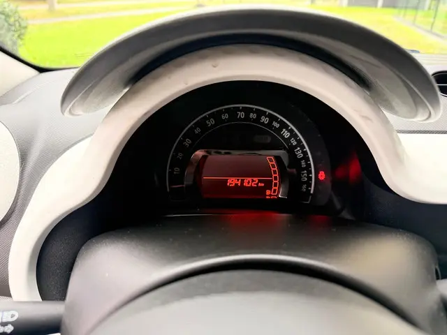 Renault Twingo 1.0 SCe Authentique 2014 Benzine 7