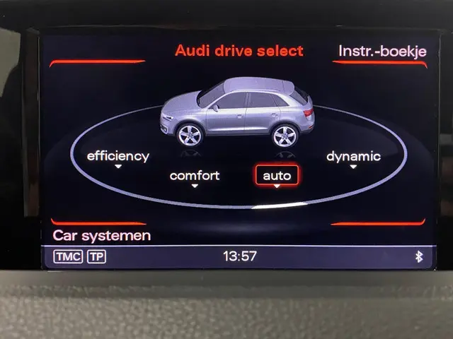 Audi Q3 2.0 TFSI quattro Sport Pro Line S 2015 Benzine 29