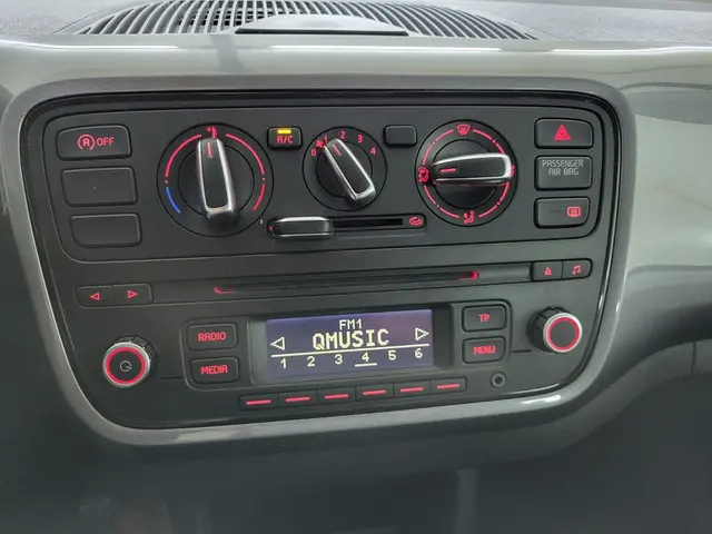 SEAT Mii 1.0 Sport Connect, Parkeersensoren 2016 Benzine 12