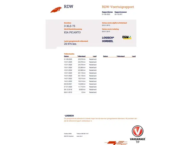 Kia Picanto 1.0 CVVT ComfortLine 2015 Benzine 22