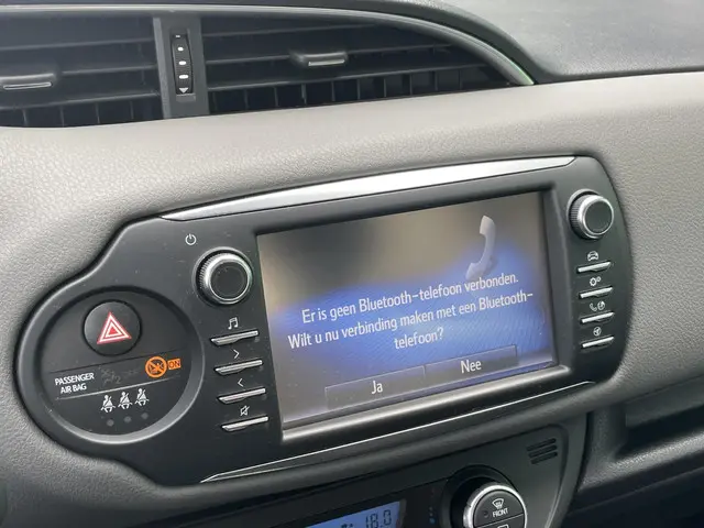 Toyota Yaris 1.0 VVT-i Energy 2018 Benzine 7