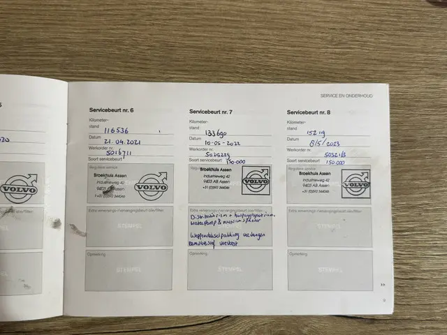 Volvo V70 2.0 D4 Summum 2015 Diesel 38