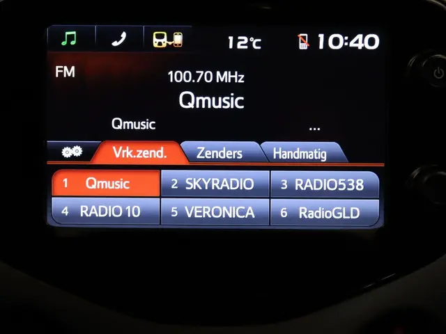 Toyota Aygo 1.0 VVT-i x-play 2015 Benzine 25