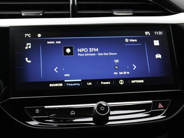 Opel Corsa Hybrid 110 GS 2024 Hybride Benzine 20