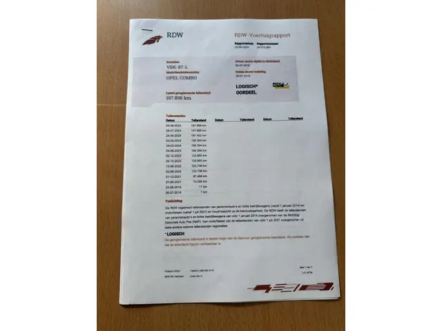 Opel Combo 1.5D L1H1 Edition 2019 Diesel 25