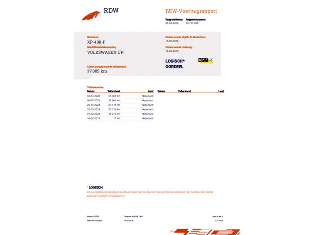 Volkswagen up! 1.0 BMT up! beats audio 2019 Benzine 14