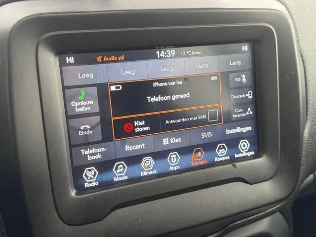 Jeep Renegade 1.3T imited 2020 Benzine 19