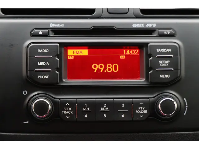 Kia Rio 1.4 CVVT ExecutiveLine 2014 Benzine 5