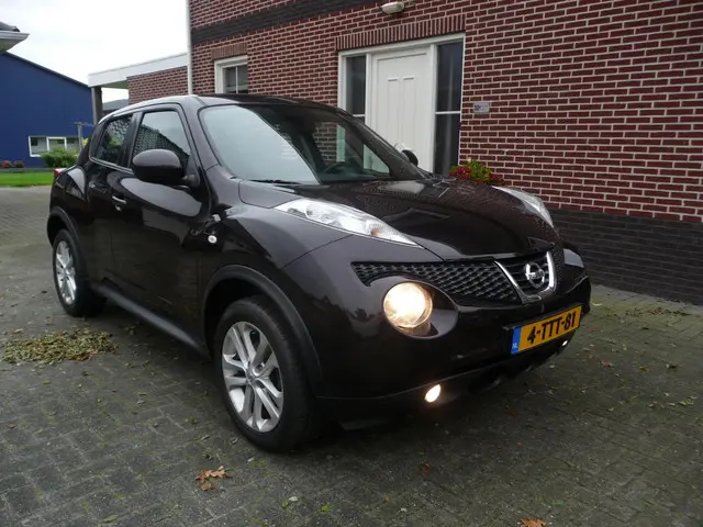 Nissan Juke 1.6 Business Edition 2013 Benzine 7