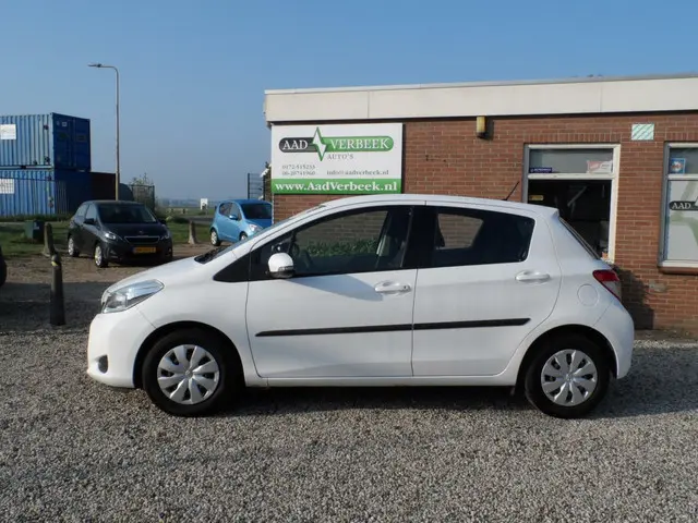 Toyota Yaris 1.0 VVT-i Now 2014 Benzine 10