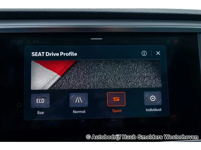 SEAT Ateca 1.5 TSI FR Business Intense 2022 Benzine 54