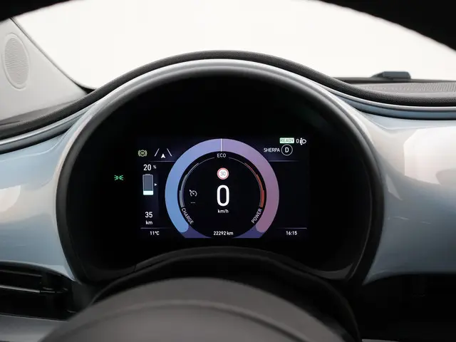 Fiat 500C 42 kWh Aut. *CELESTIAL BLUE* 2021 Elektrisch 18