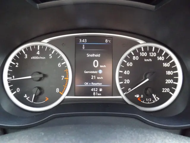 Nissan Micra 1.0 IG-T N-Sport 2019 Benzine 29