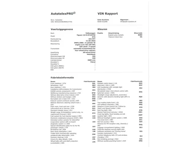 Volkswagen Tiguan R 2022 Benzine 52