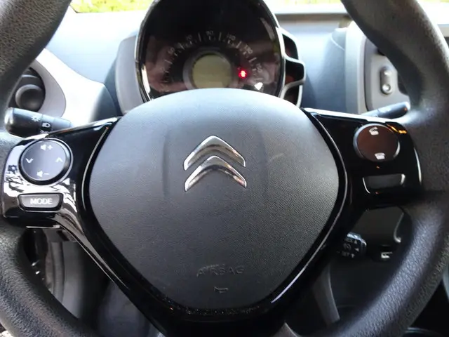 Citroën C1 1.0 e-VTi Feel 2015 Benzine 14