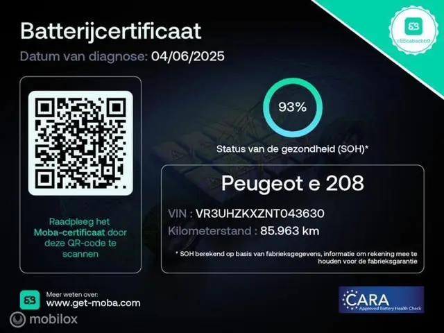 Peugeot e-208 EV Allure 50 kWh 3-Fase 2022 Elektrisch 2