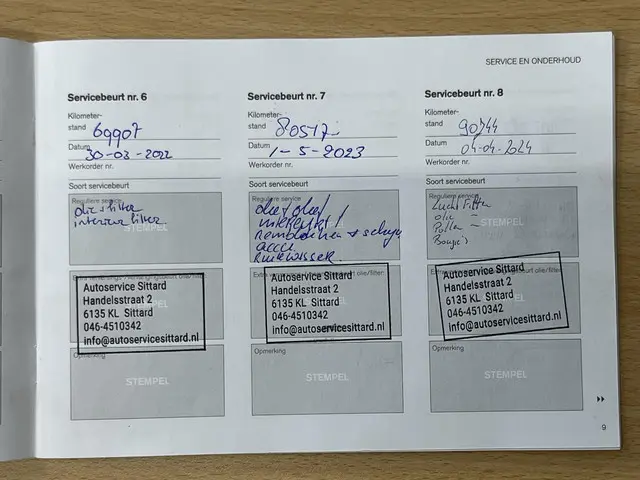 Volvo V40 2.0 T3 Momentum 2016 Benzine 86