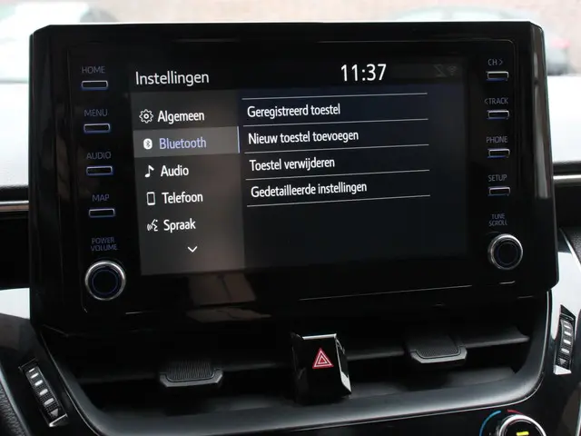 Toyota Corolla 1.8 Hybrid Comfort 2021 Hybride Benzine 25