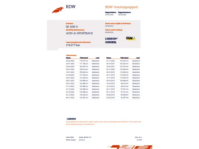 Audi A1 Sportback 1.2 TFSI Pro Line S 2012 Benzine 32